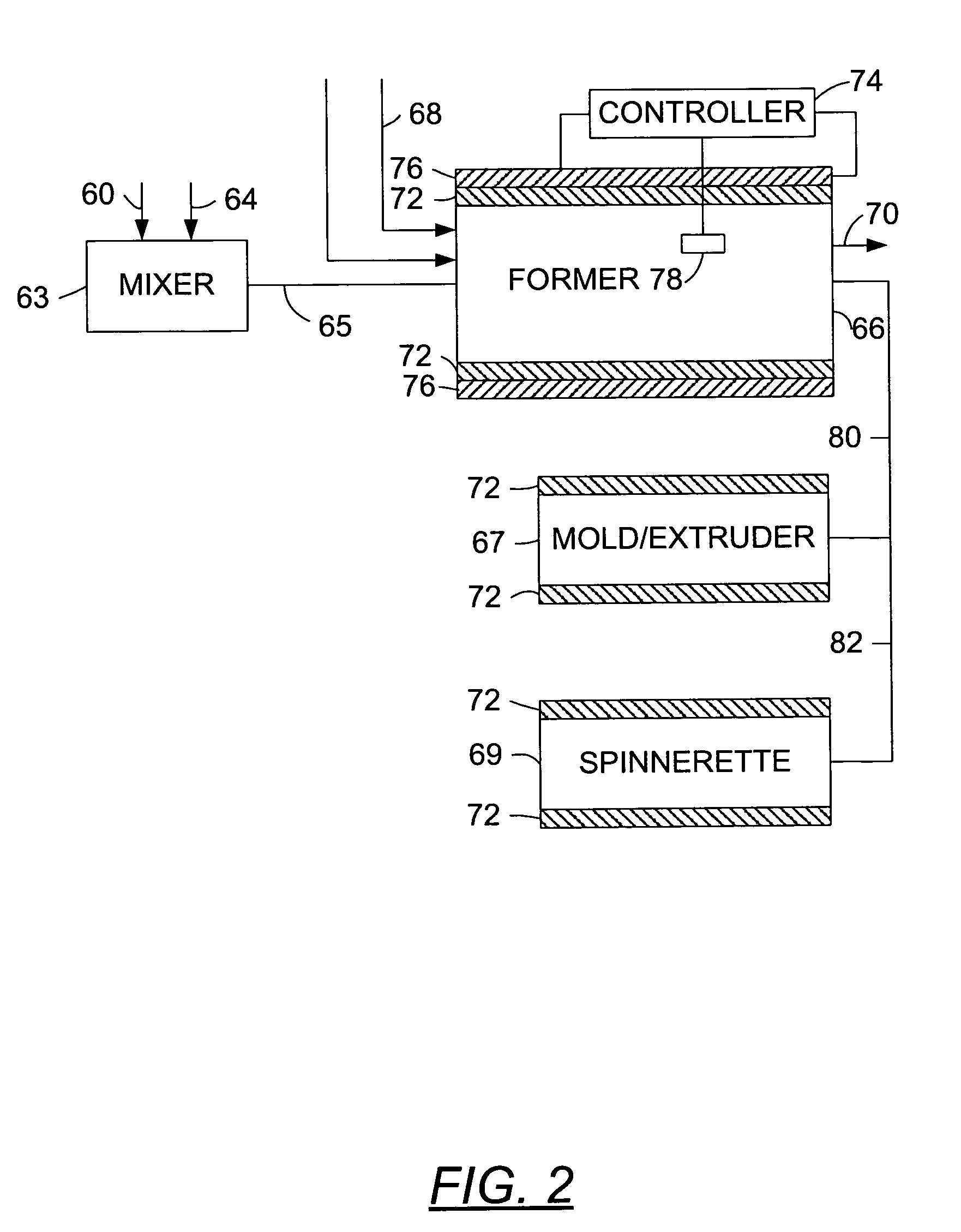 Protective assembly