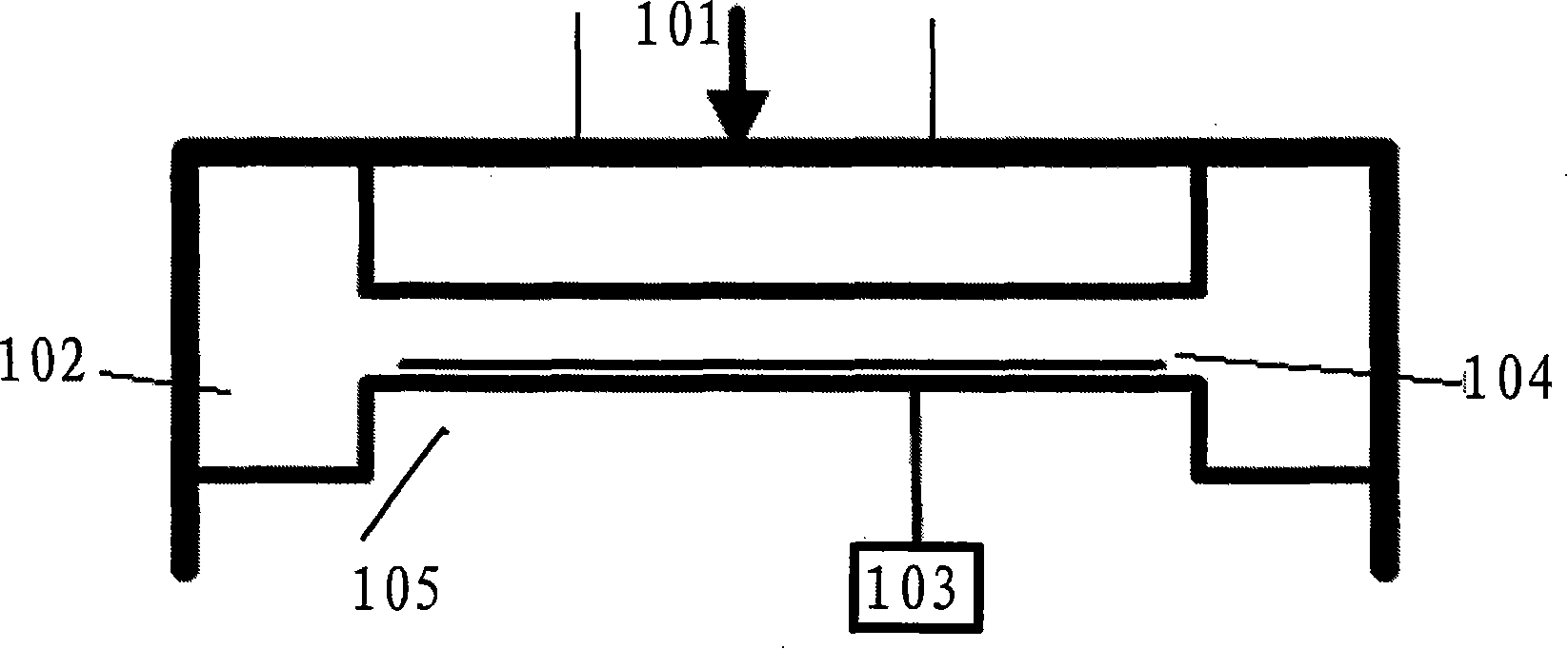 Marginal ring mechanism used in semiconductor manufacture technology