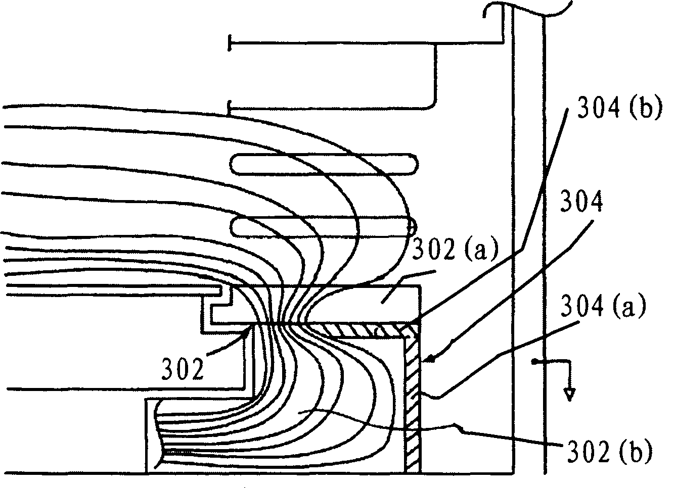 Marginal ring mechanism used in semiconductor manufacture technology