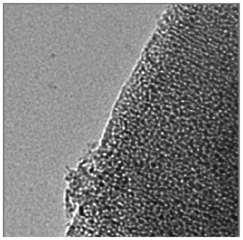 Coated CoNi/Al2O3 catalyst as well as preparation method and application thereof