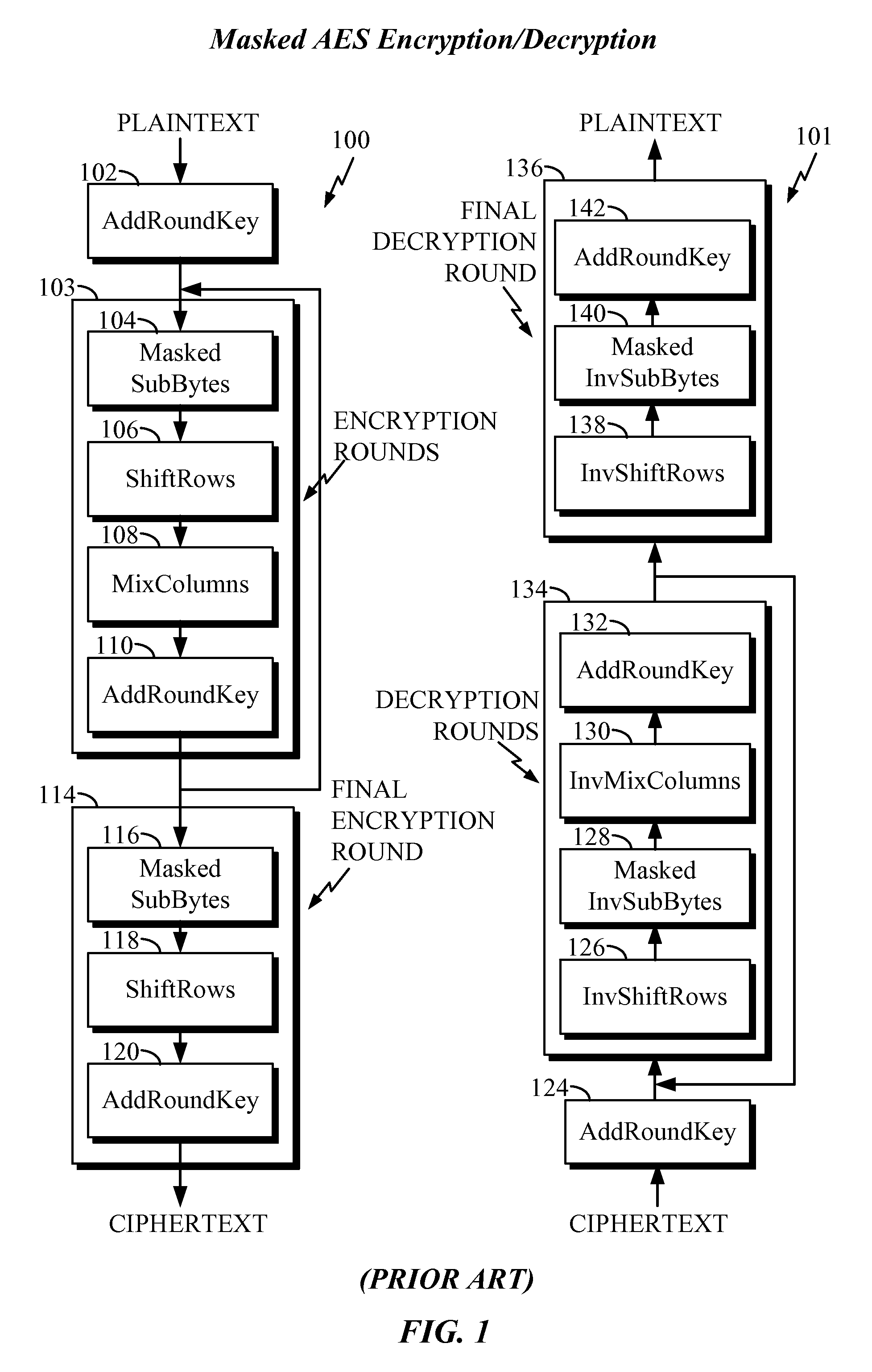 Cryptographic cipher with finite subfield lookup tables for use in masked operations