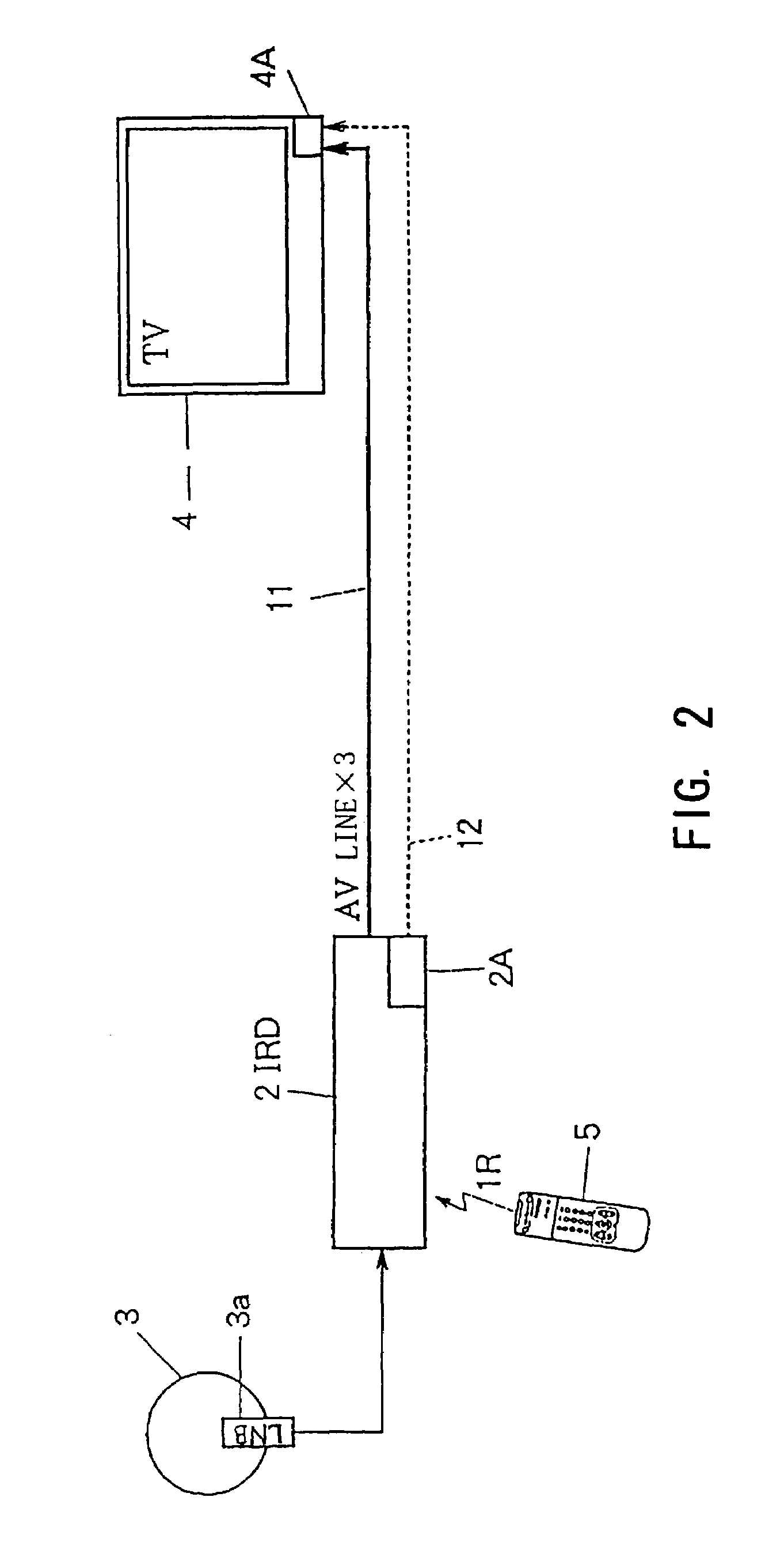 Program switching device and method