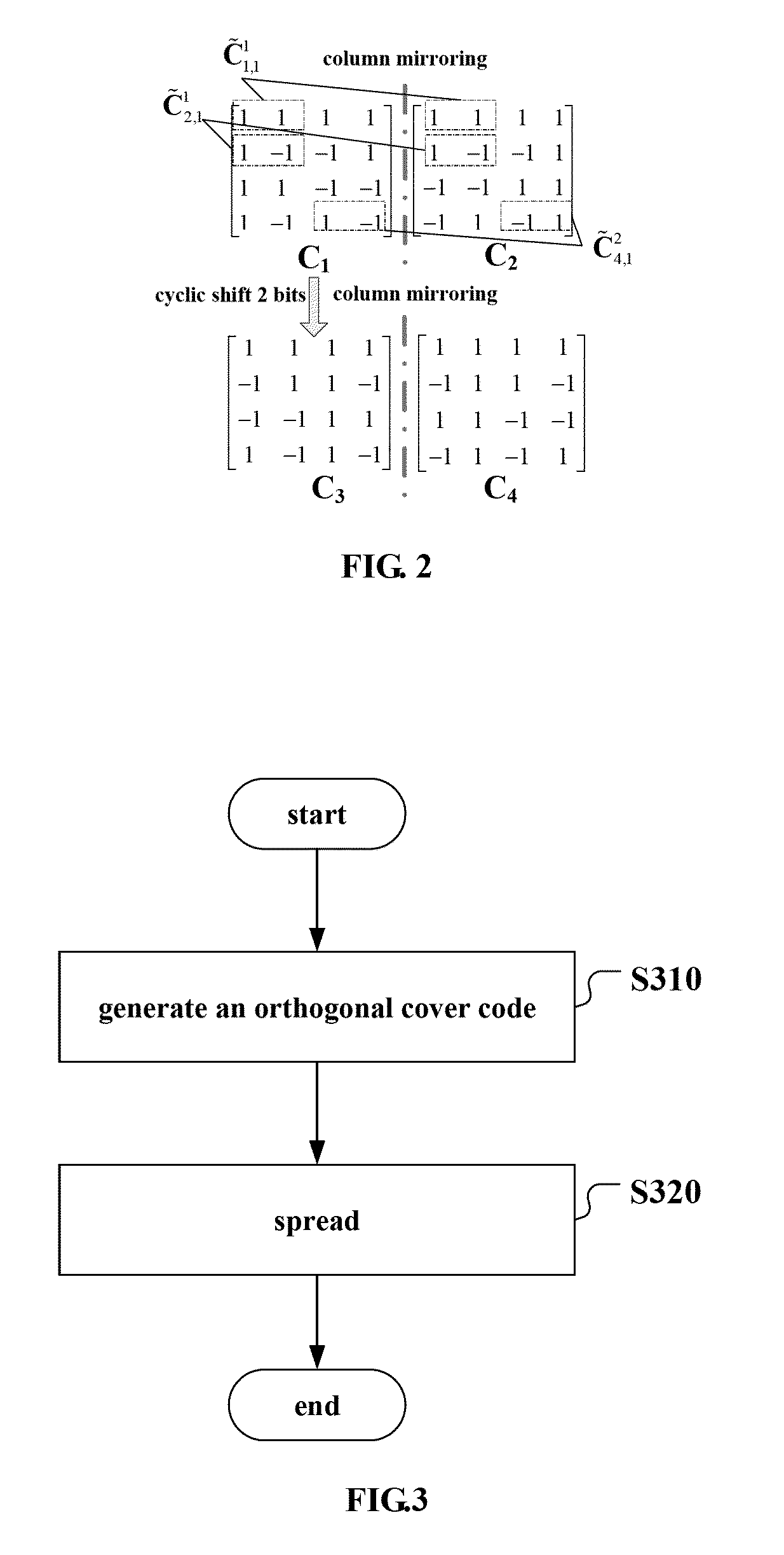Apparatus and method for orthogonal cover code (OCC) generation, and apparatus and method for occ mapping