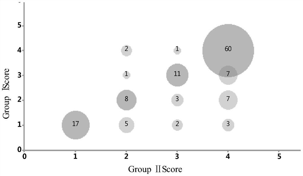 A method for preventing and controlling melon bacterial fruit spot and its special seed fungicide