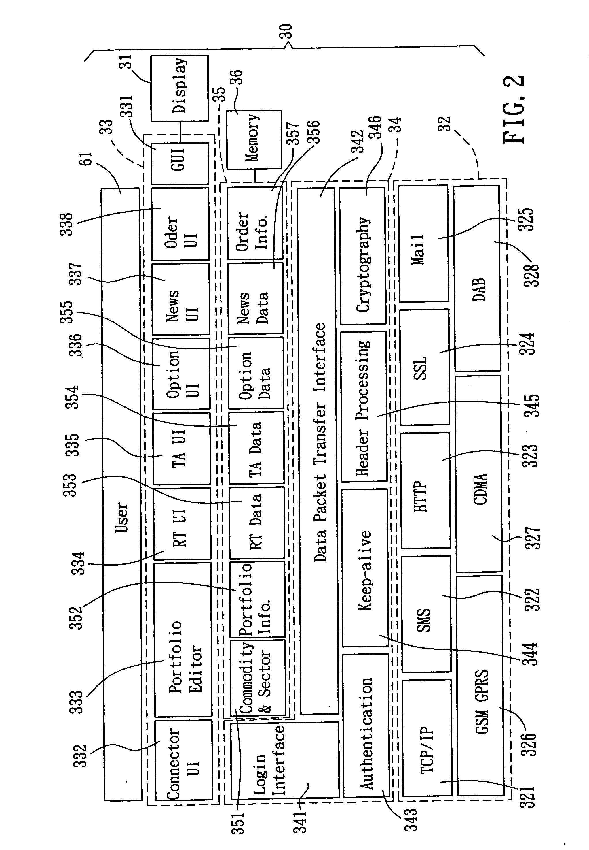 Distributed push-pull information service system