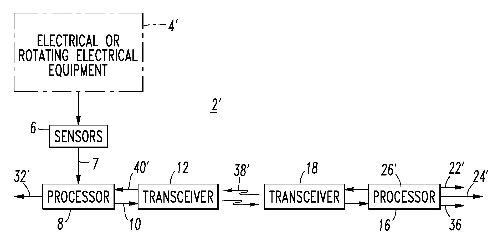 System for monitoring electrical equipment and providing predictive diagnostics therefor