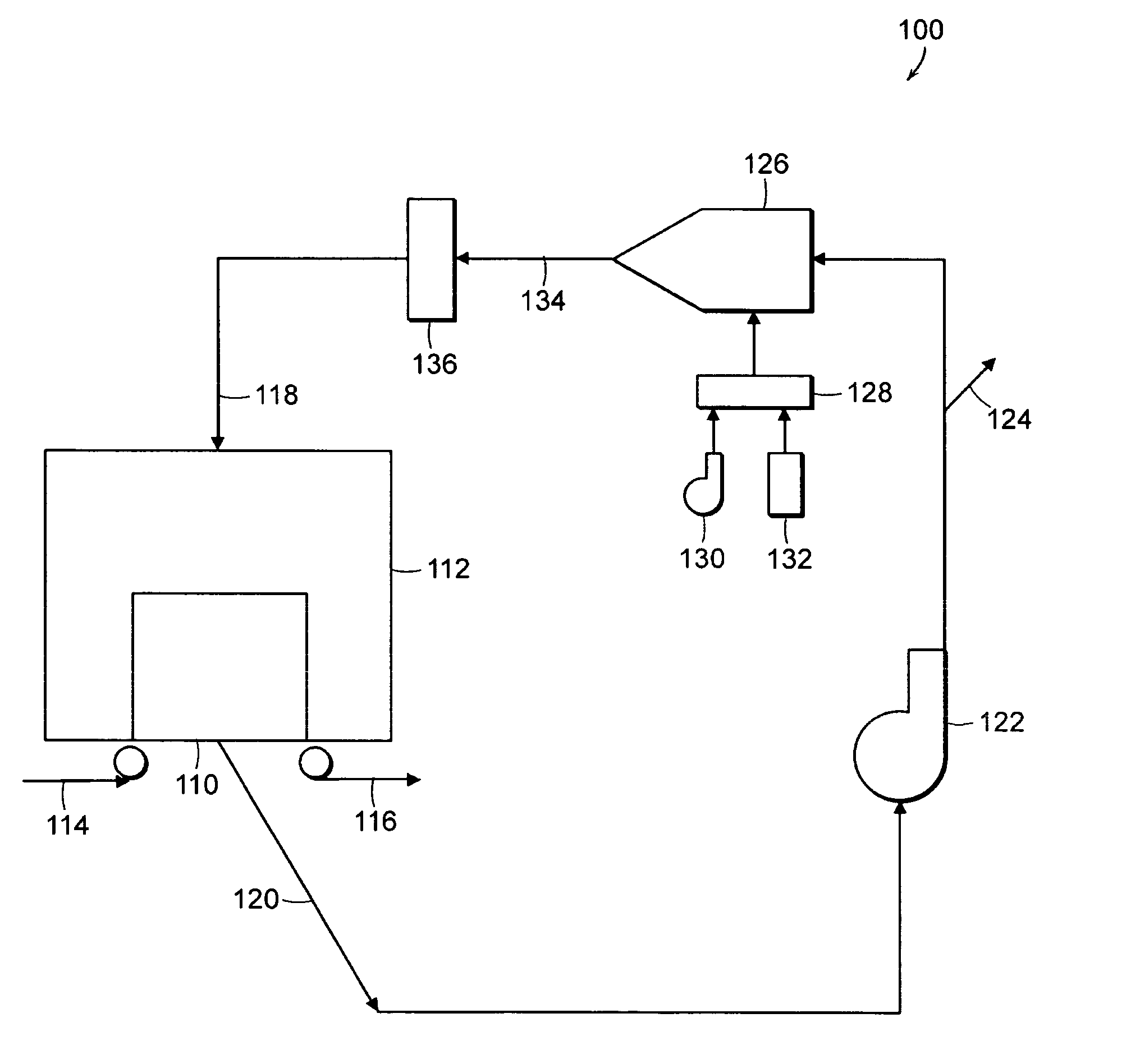 System and method for mixing distinct air streams