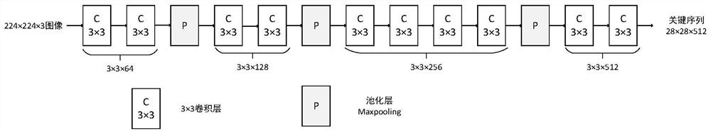 Behavior detection and effect evaluation method and device for rescue training