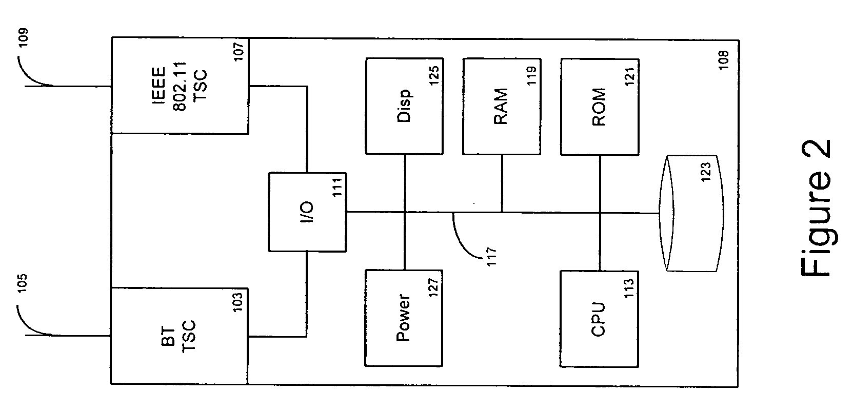 Wireless gateway for enabling wireless devices to discover and interact with various short-range services/devices