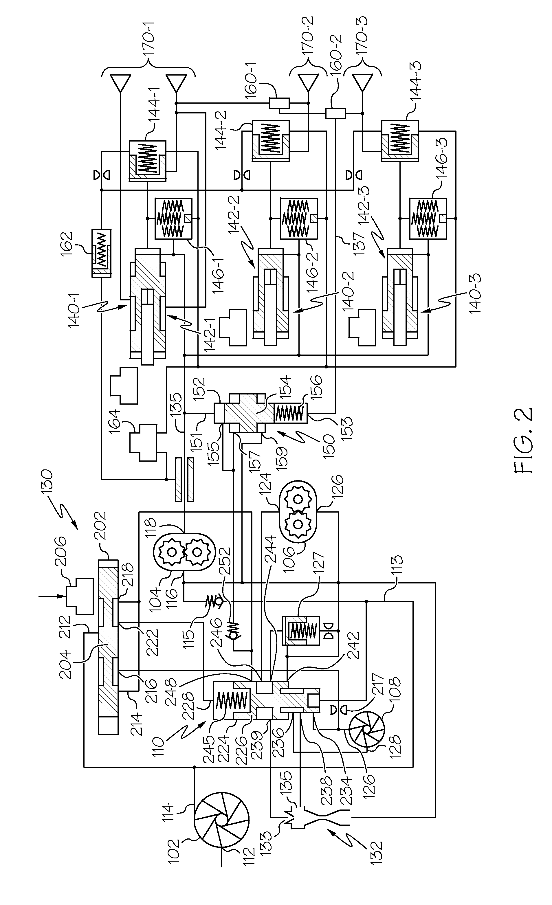 High pressure, multiple metering zone gas turbine engine fuel supply system and method