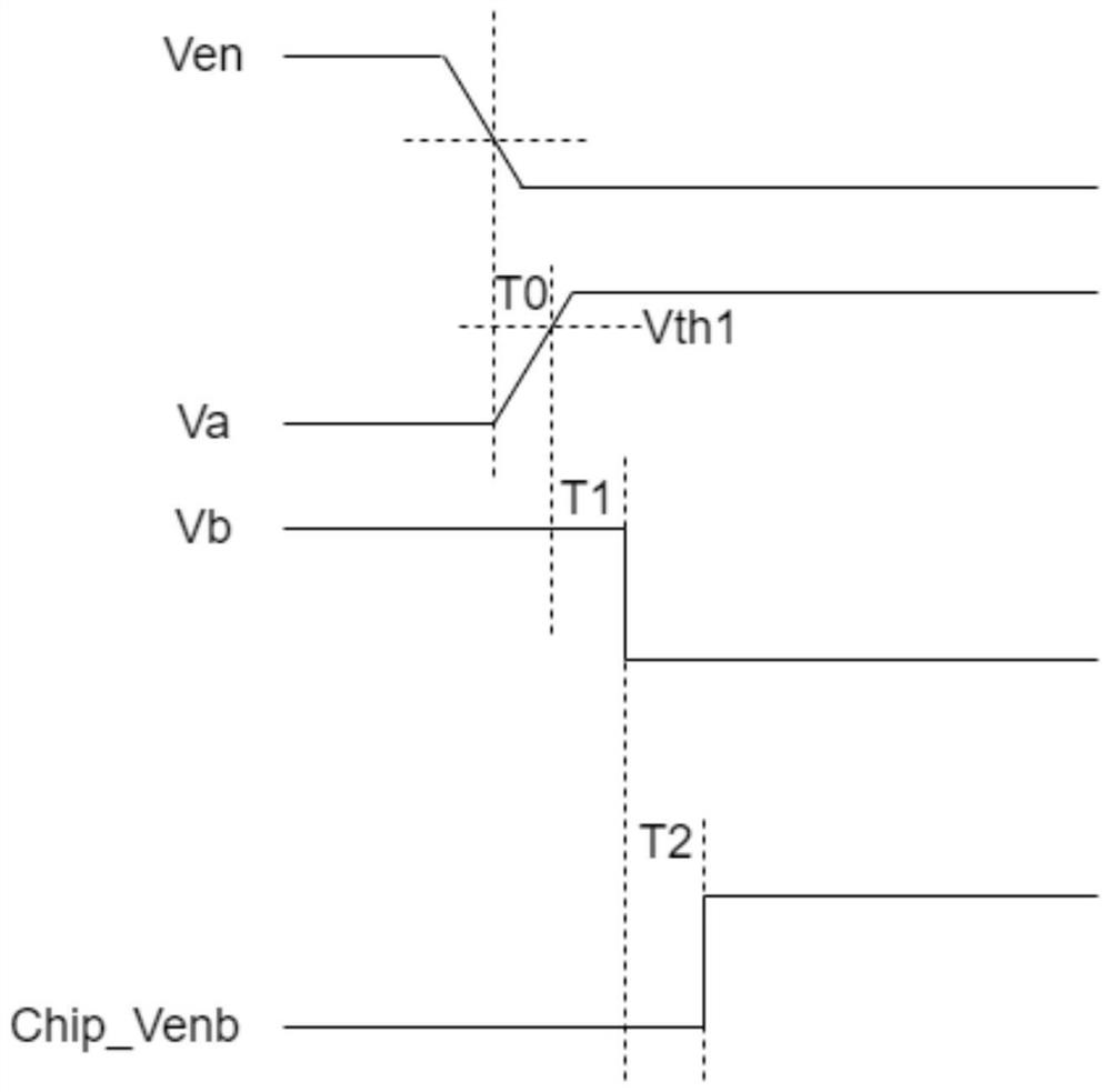 Circuit for preventing power supply voltage from influencing turn-off time delay