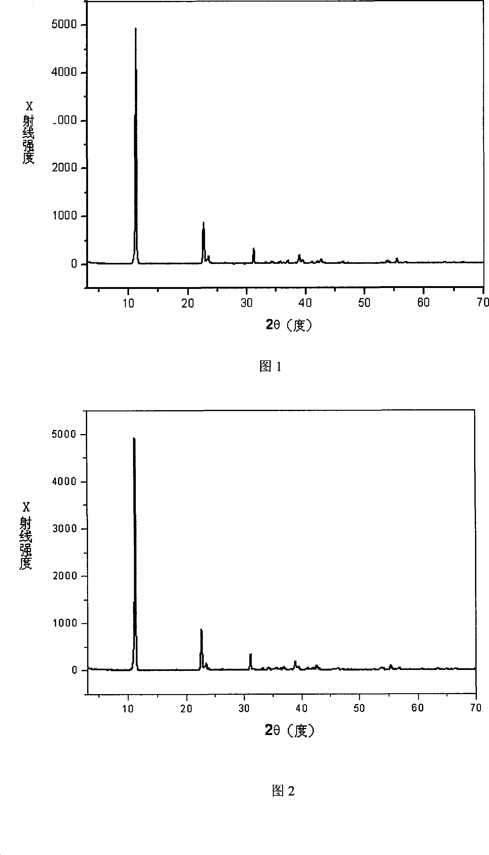 Method for preparing calcium aluminum hydrotalcite used as concrete additive