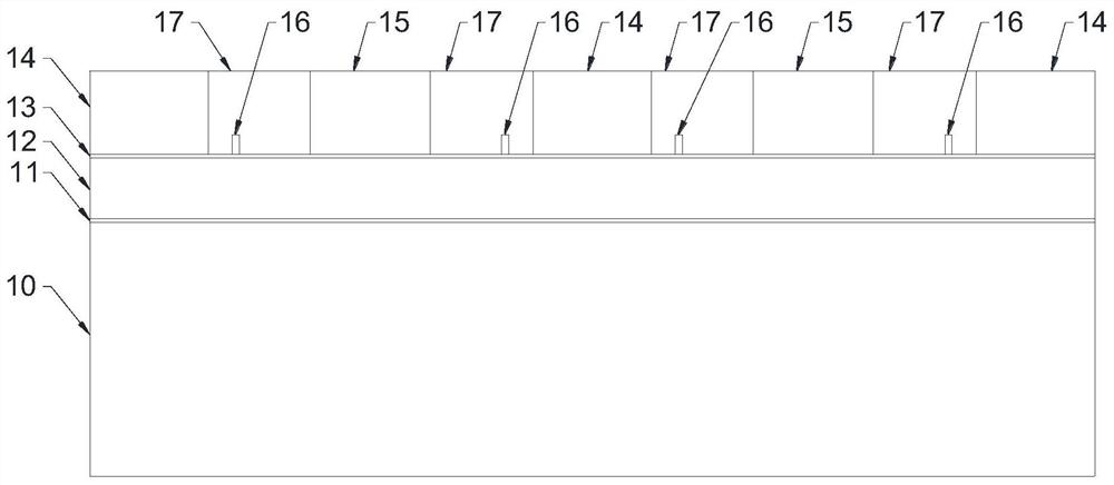 Simulation method for multi-gate-finger gallium nitride device electric heating joint modeling