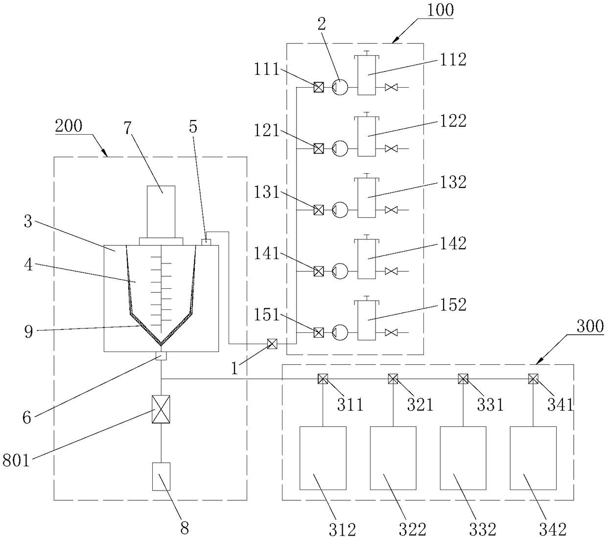 Full-automatic pretreatment system and method for oil inclusion group component analysis