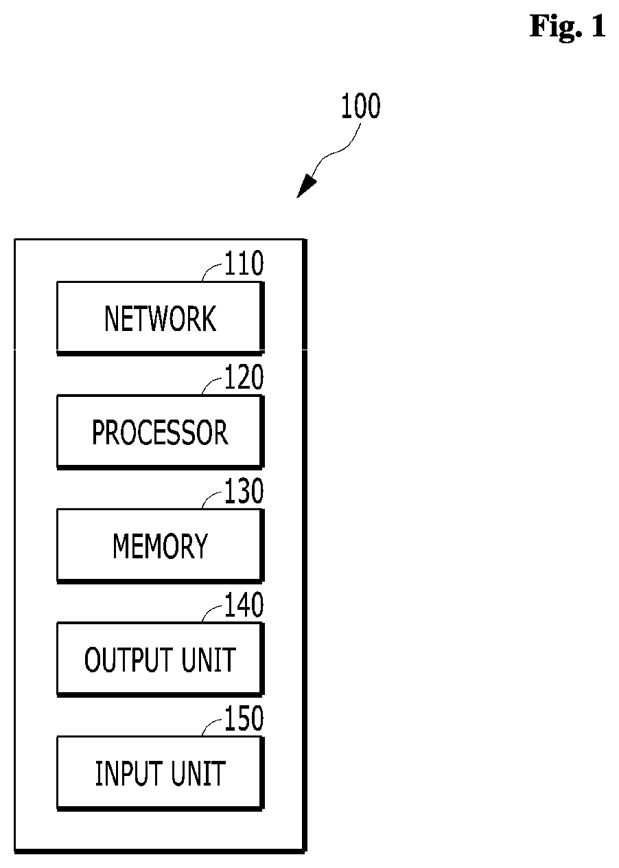 Method and apparatus for analyzing text data capable of generating domain-specific language rules