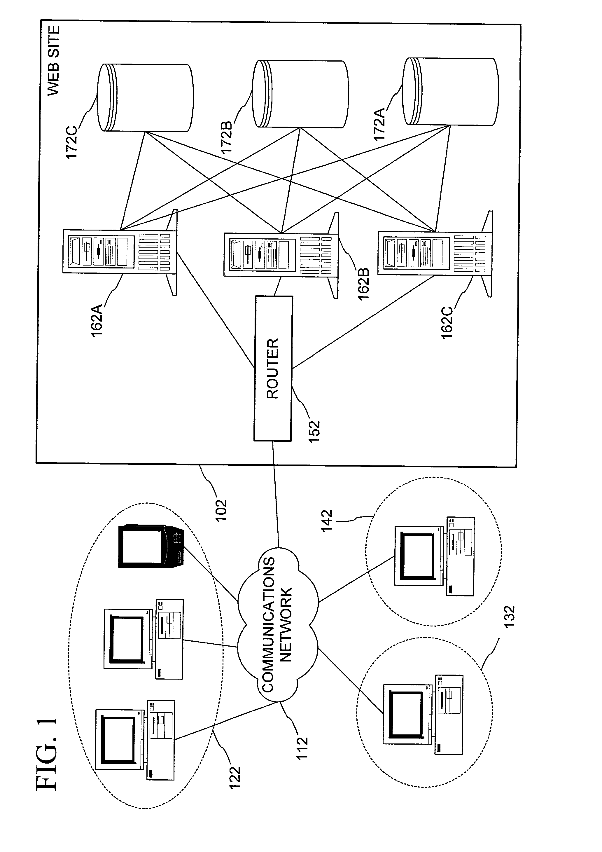 Genomic profile information systems and methods