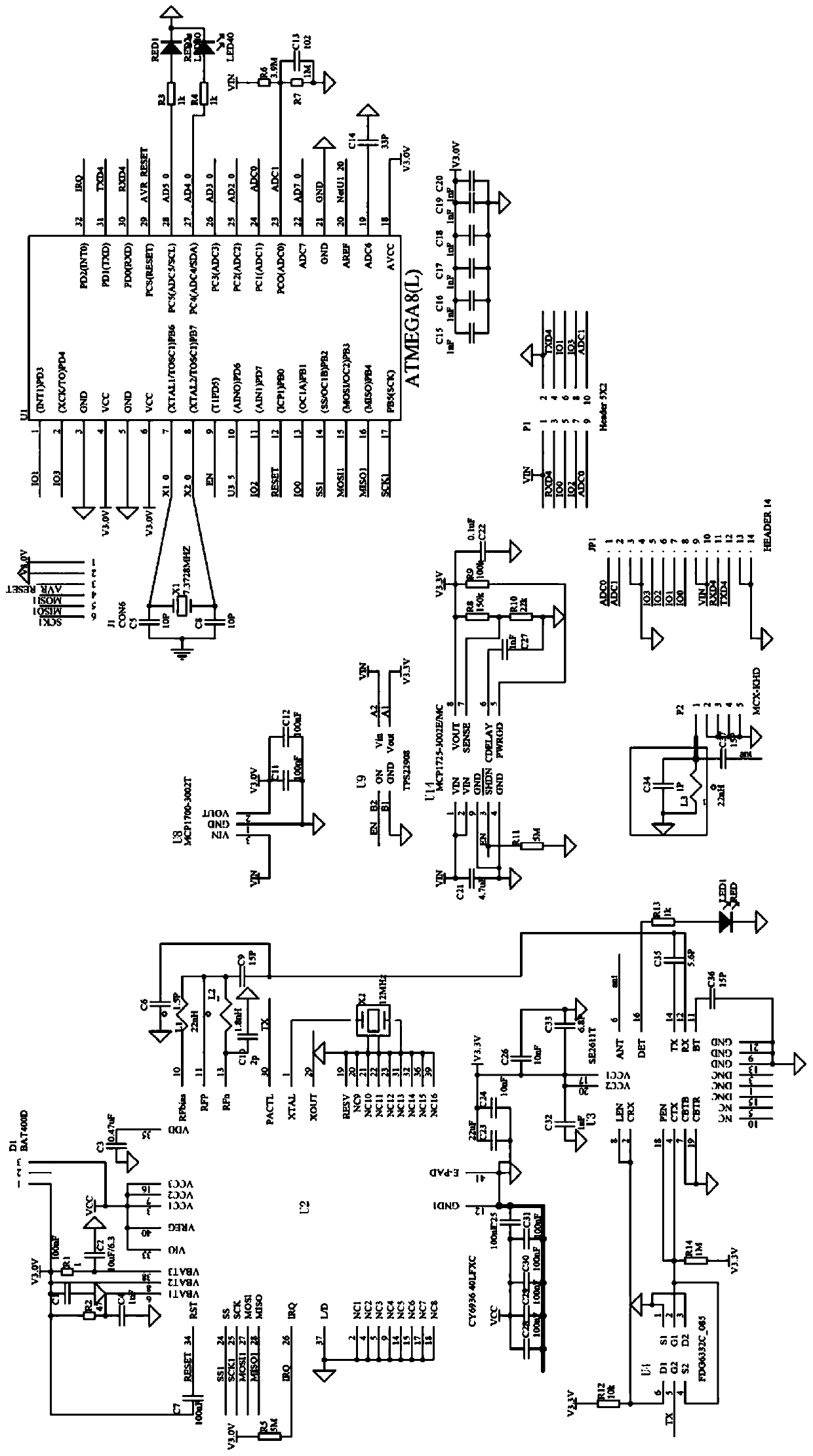 Intelligent fishing port system