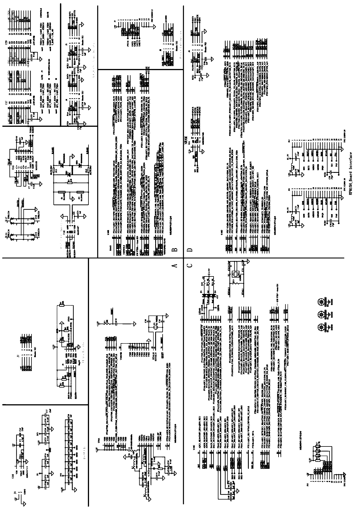 Intelligent fishing port system