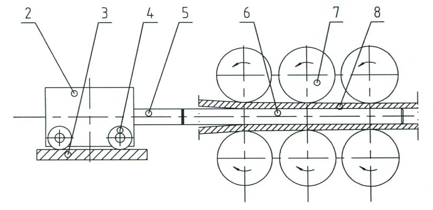 Rotating mandrel device for limited motion mandrel mill