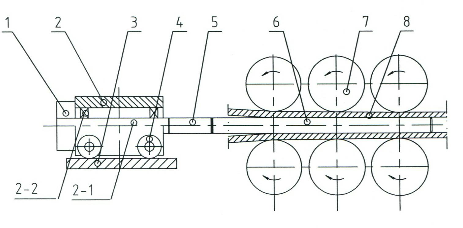 Rotating mandrel device for limited motion mandrel mill