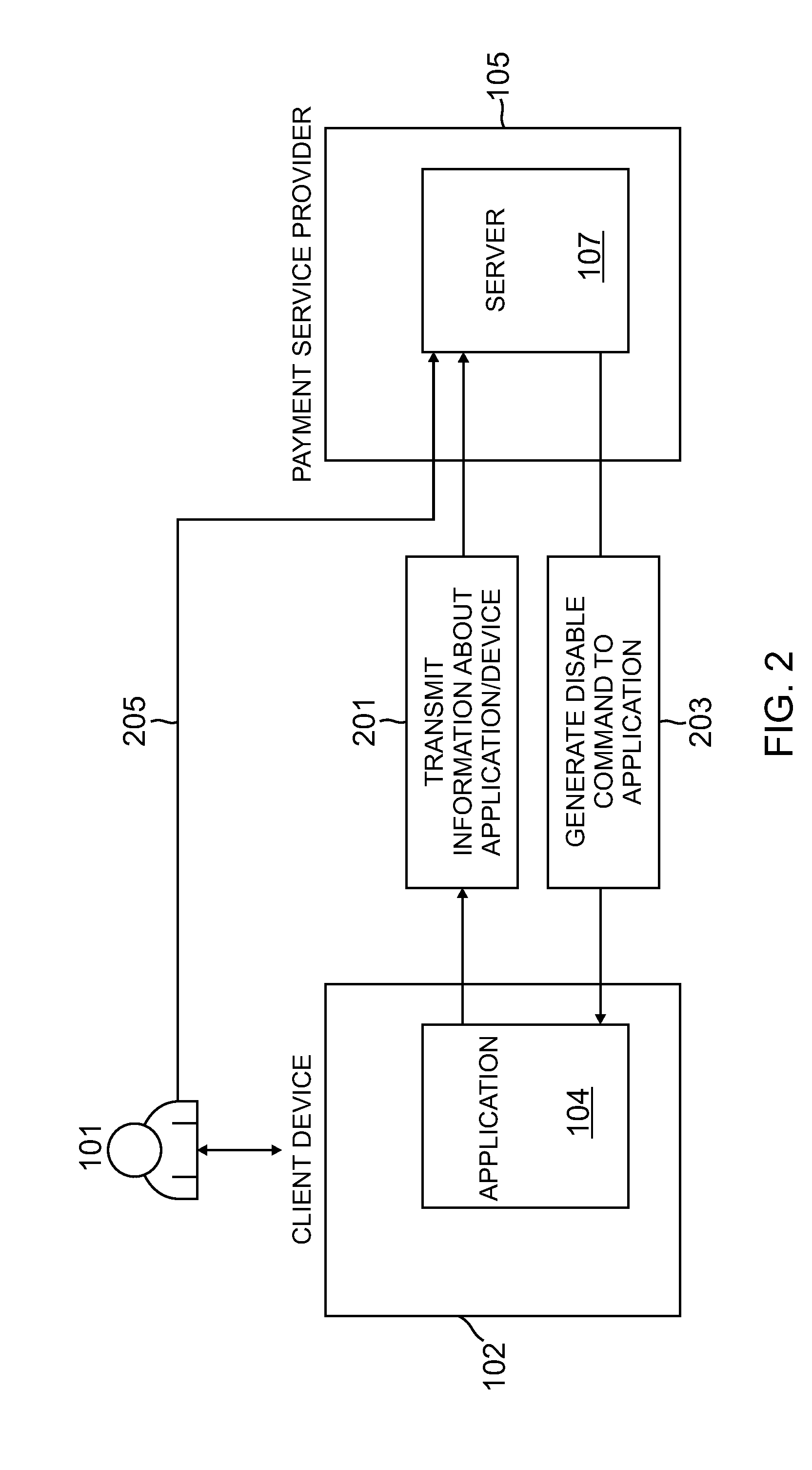 Device specific remote disabling of applications