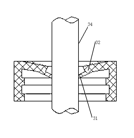 Multifunctional external sealing device for medical operation puncturing device