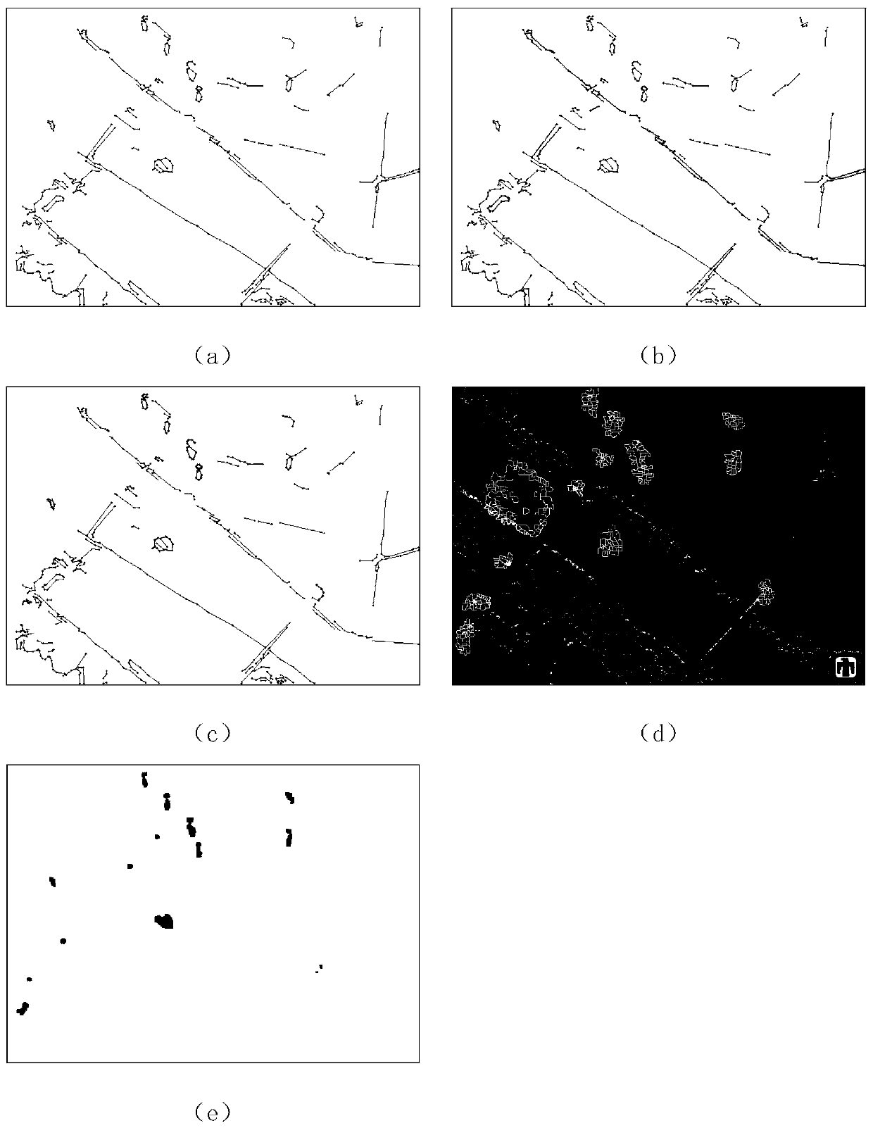 SAR Image Segmentation Method Based on Curvelet Filter and Convolution Structure Learning