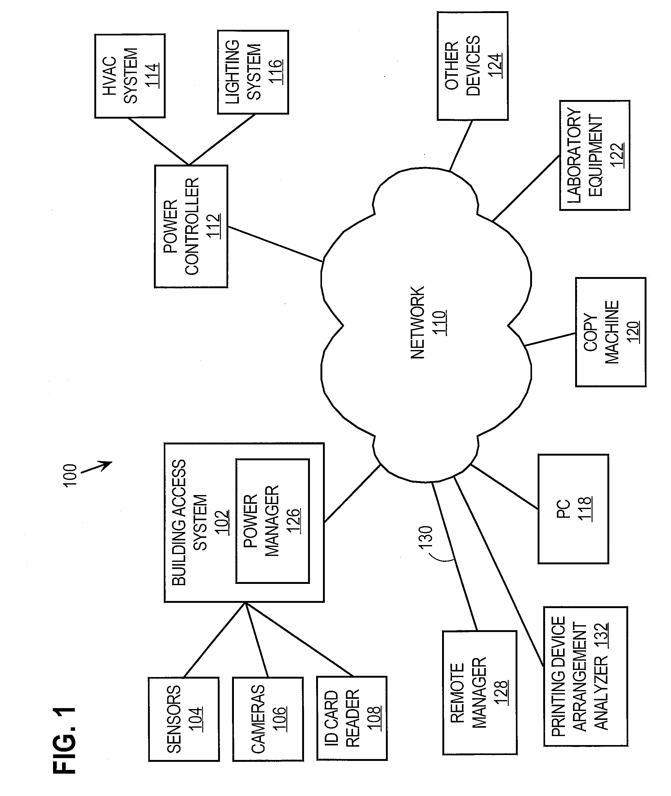 Approach For Determining Alternative Printing Device Arrangements