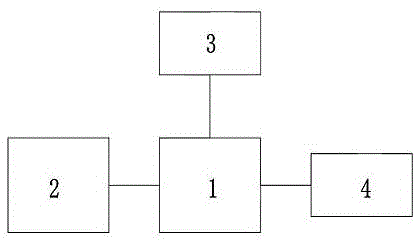 Automatic measurement device and method for brix and purity of sugar liquor