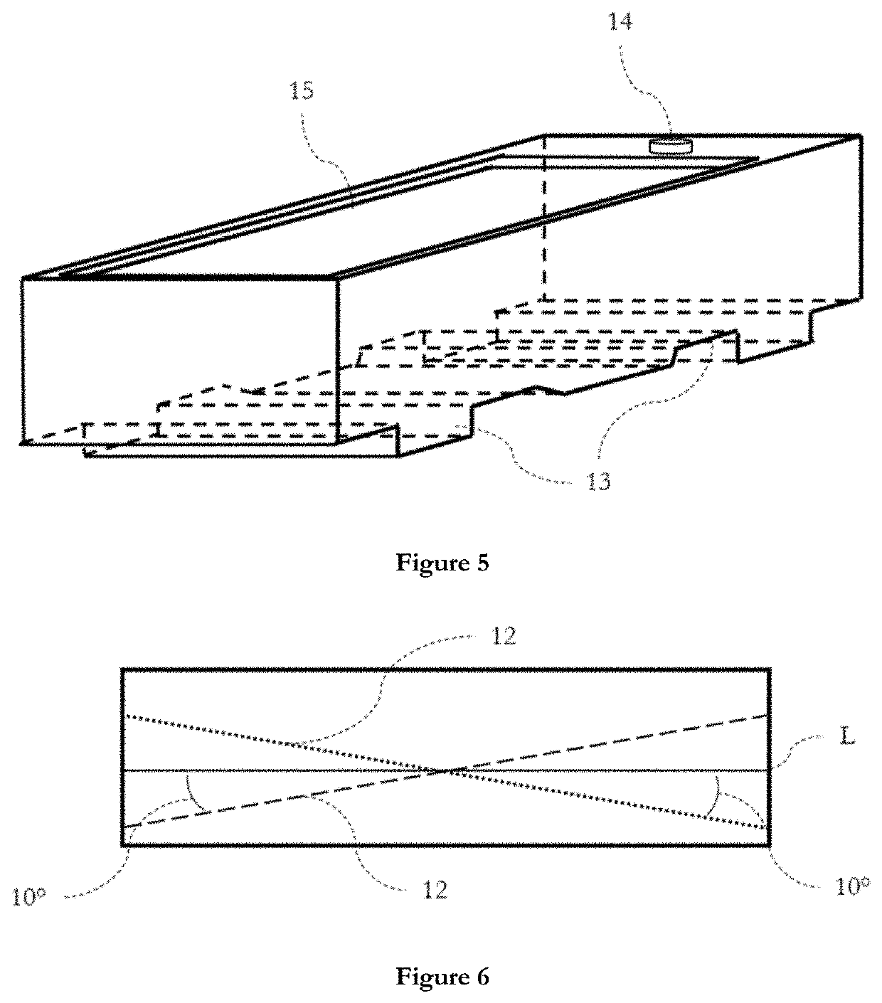 Notched ingot improving a line productivity