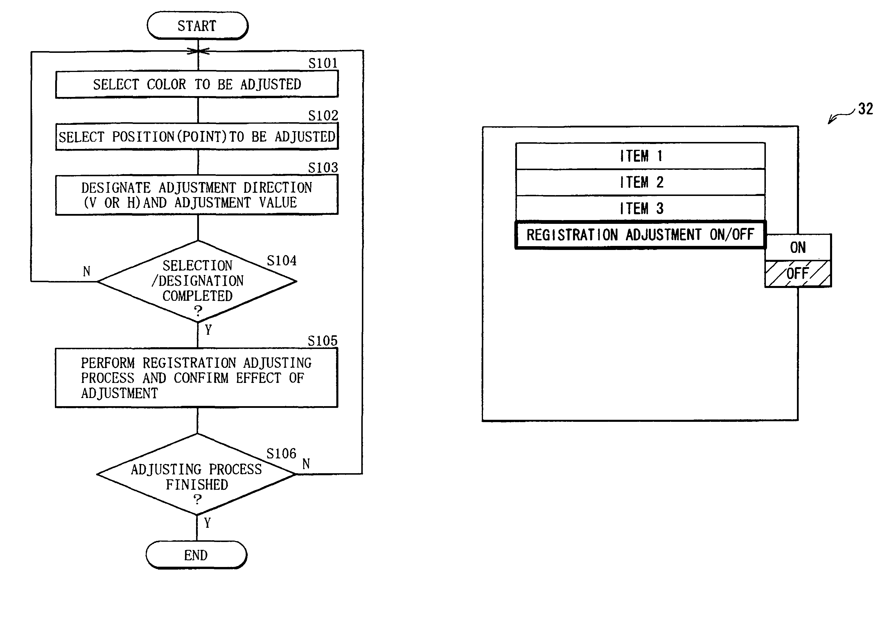 Projection display apparatus which enables misregistration between primary color lights projected on a screen to be reduced