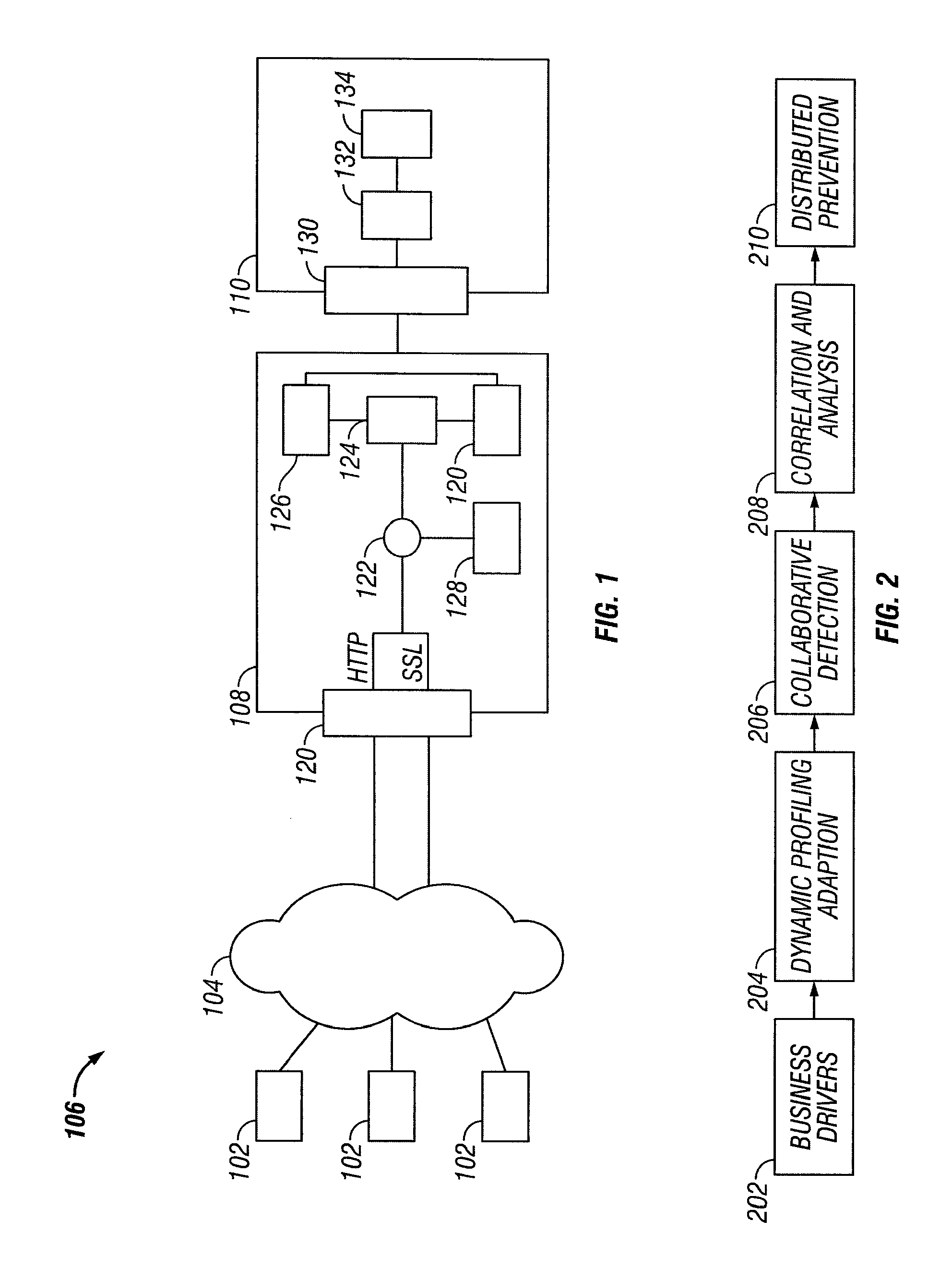 System and method of securing web applications across an enterprise