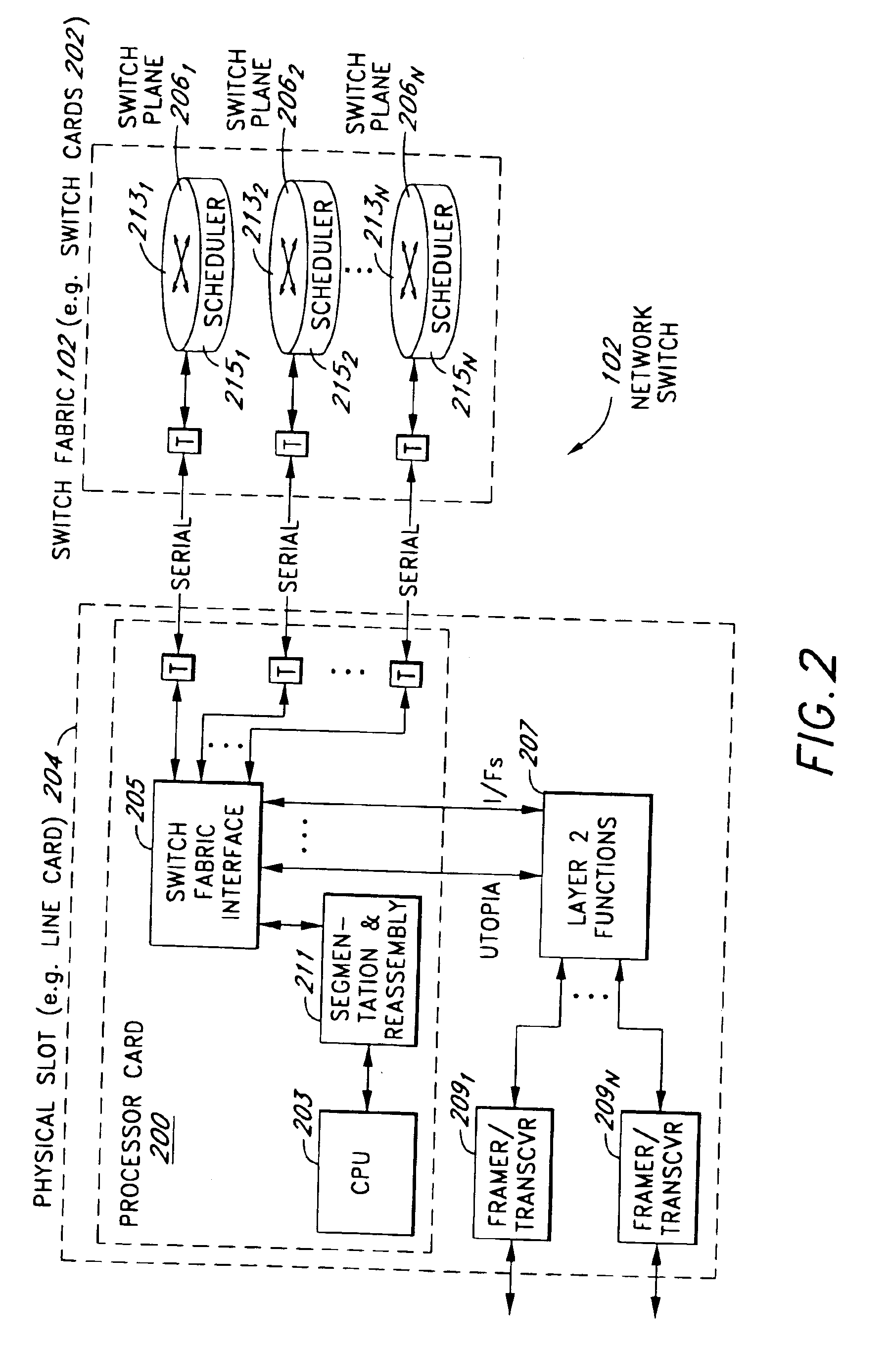 Method for implementing automatic protection switching (APS) using cell replication