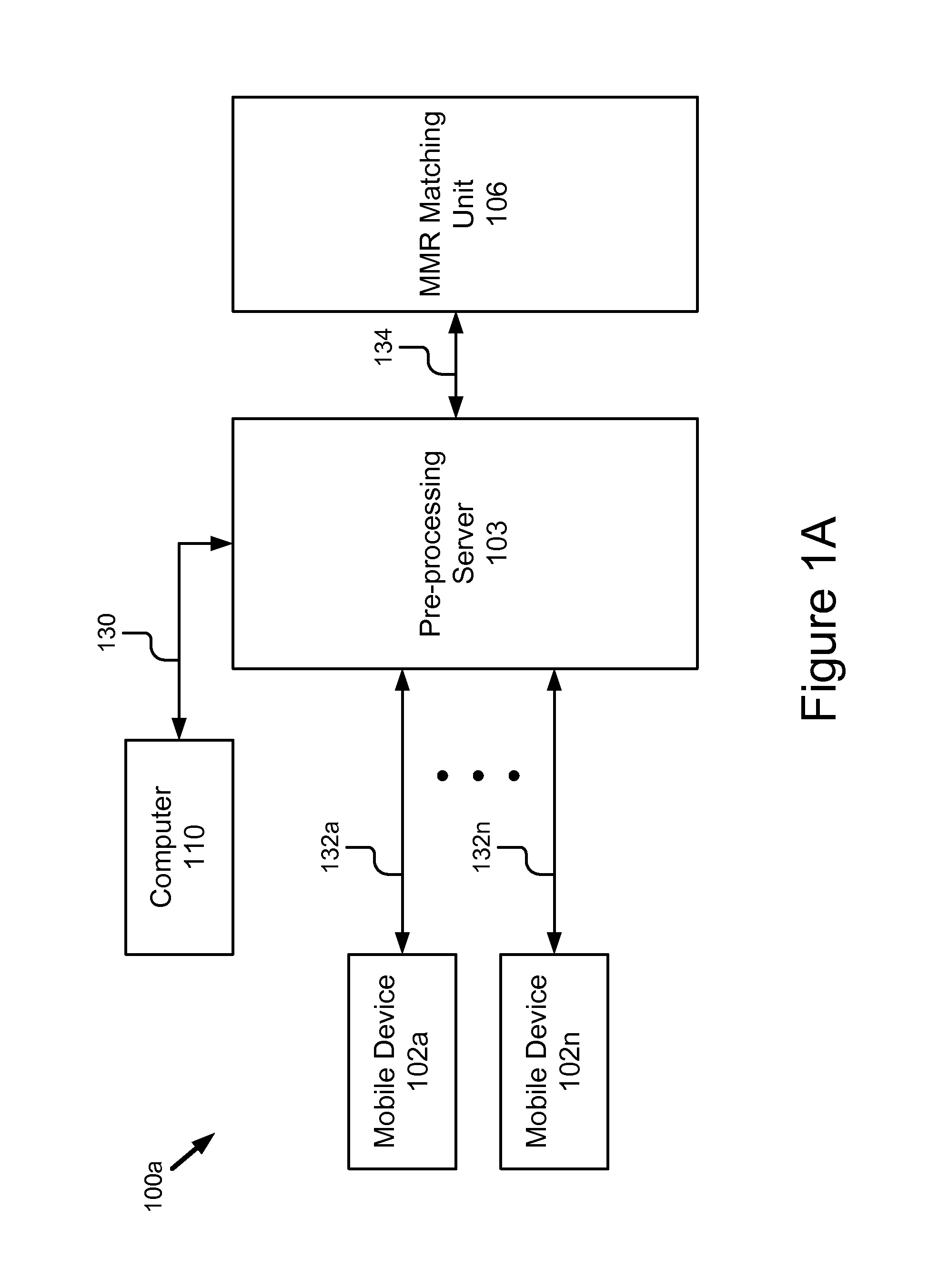 Mixed media reality recognition using multiple specialized indexes