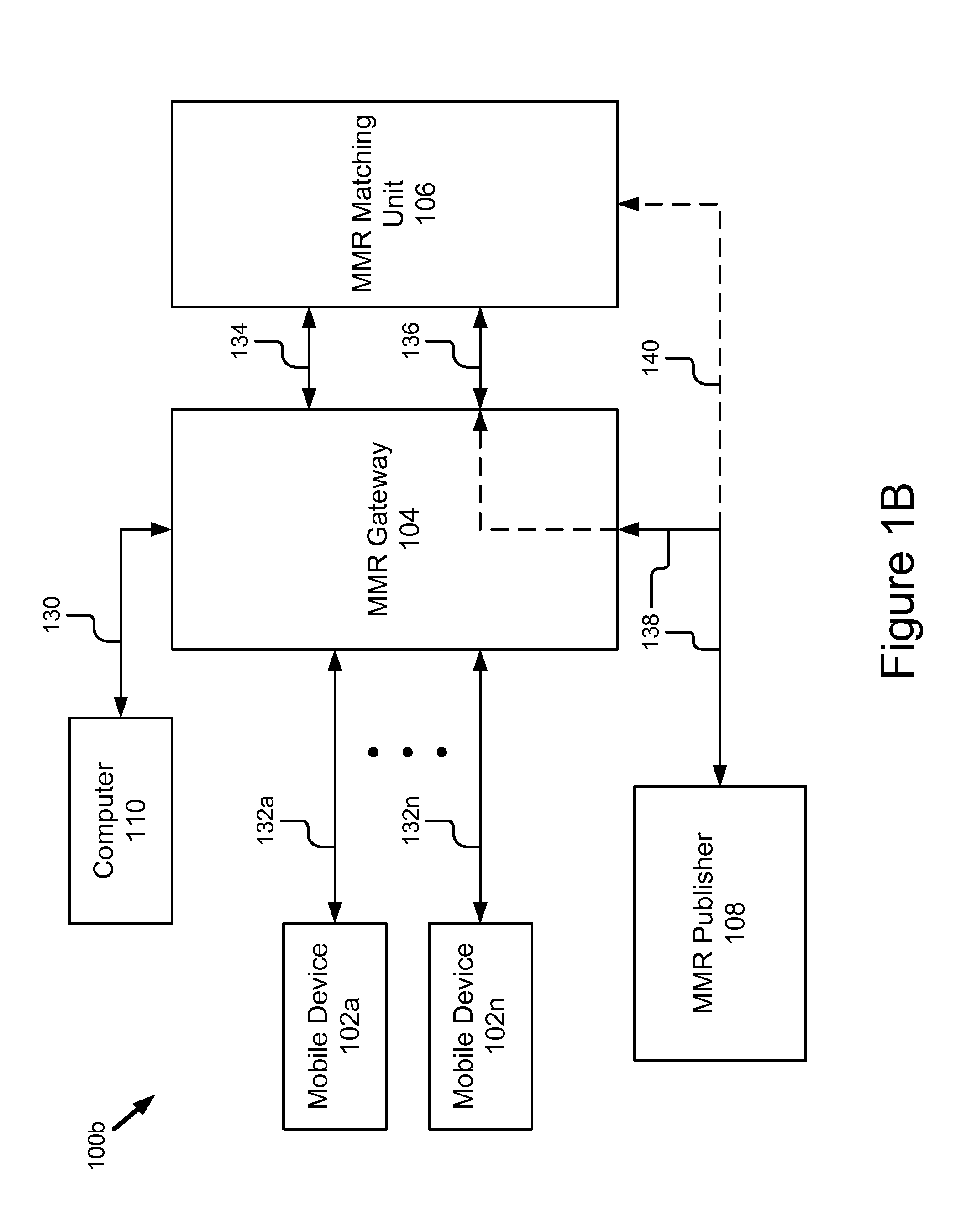 Mixed media reality recognition using multiple specialized indexes