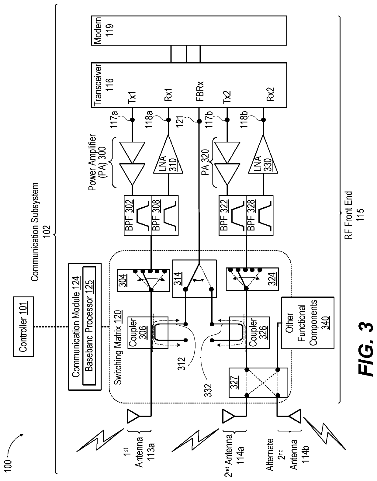 Method for antenna selection for concurrent independent transmissions via multiple antennas