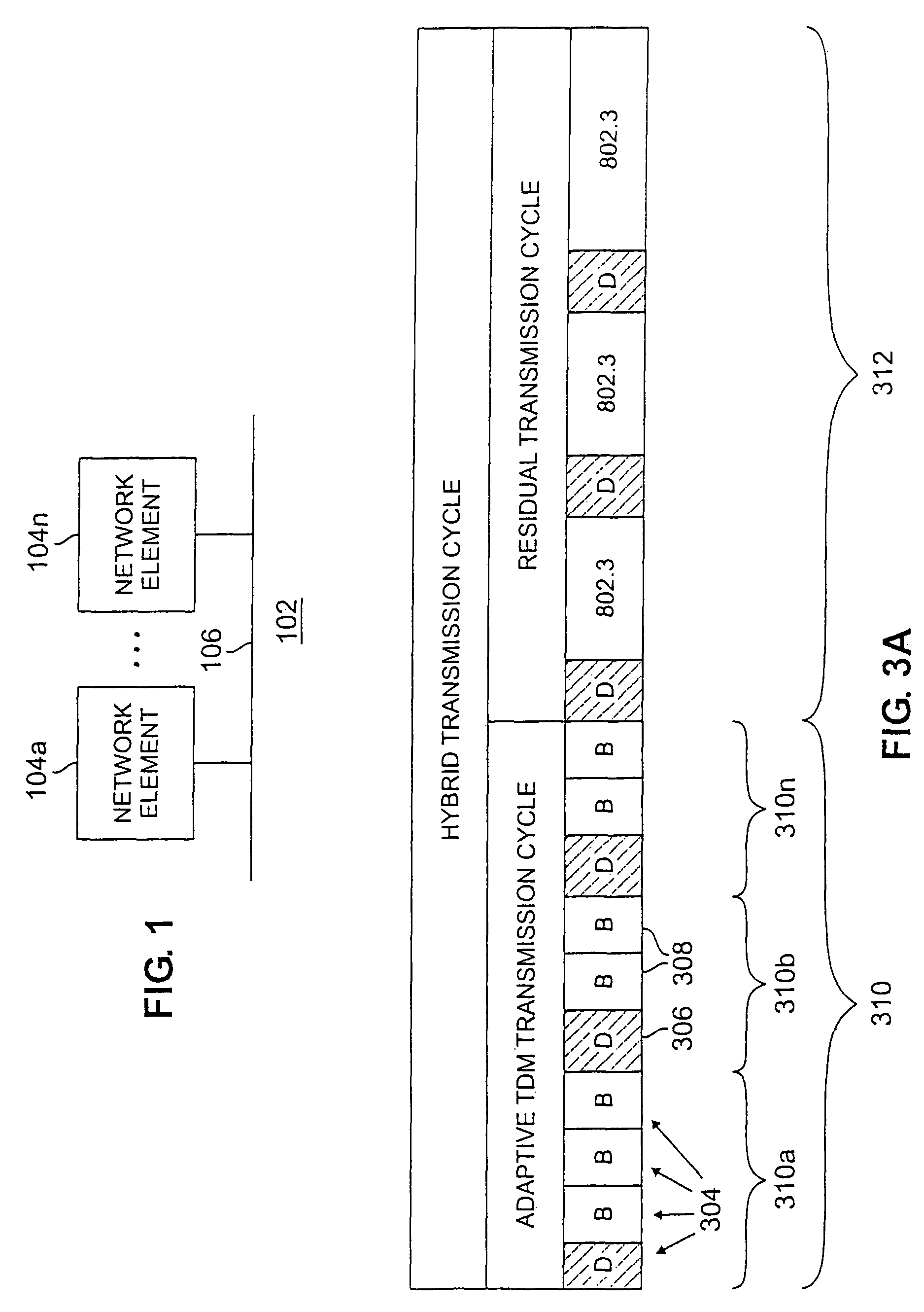 Adaptive transmission in multi-access asynchronous channels