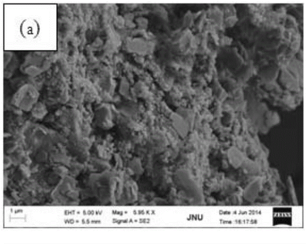 Iron and manganese oxide composite modified zeolite as well as preparation method and application thereof