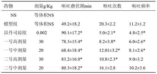 Seasoning made of natural plant compositions and preparation method thereof