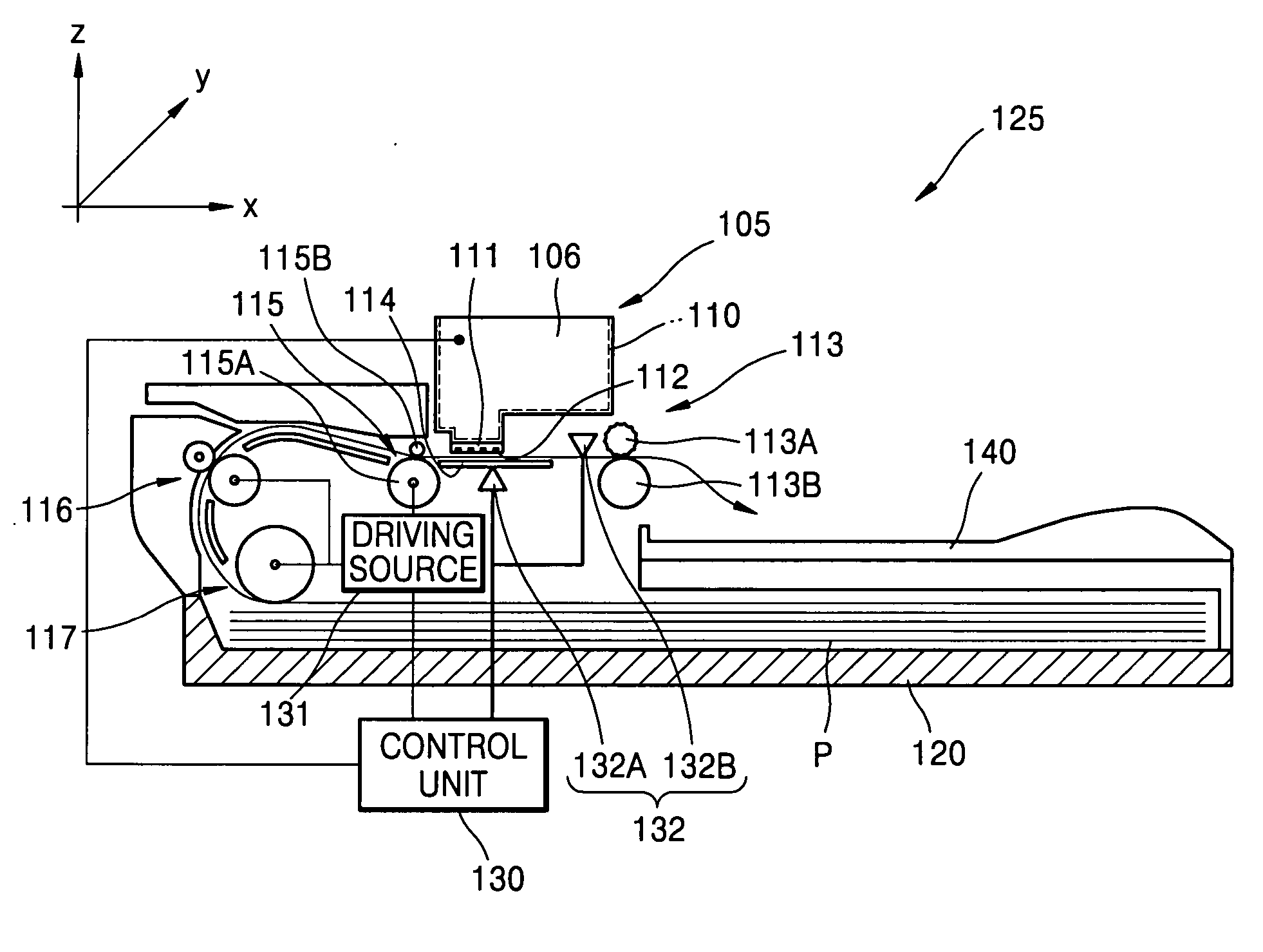 Inkjet image forming apparatus and method of compensating for defective nozzle