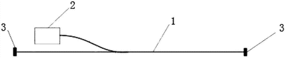 All-fiber superfluorescent light source