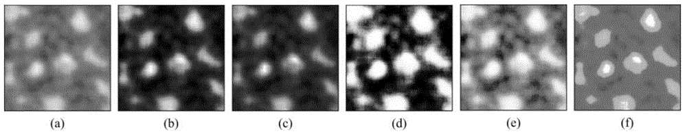 Image enhancement method based on intuitional fuzzy set