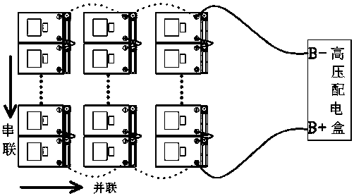 An electric vehicle power battery