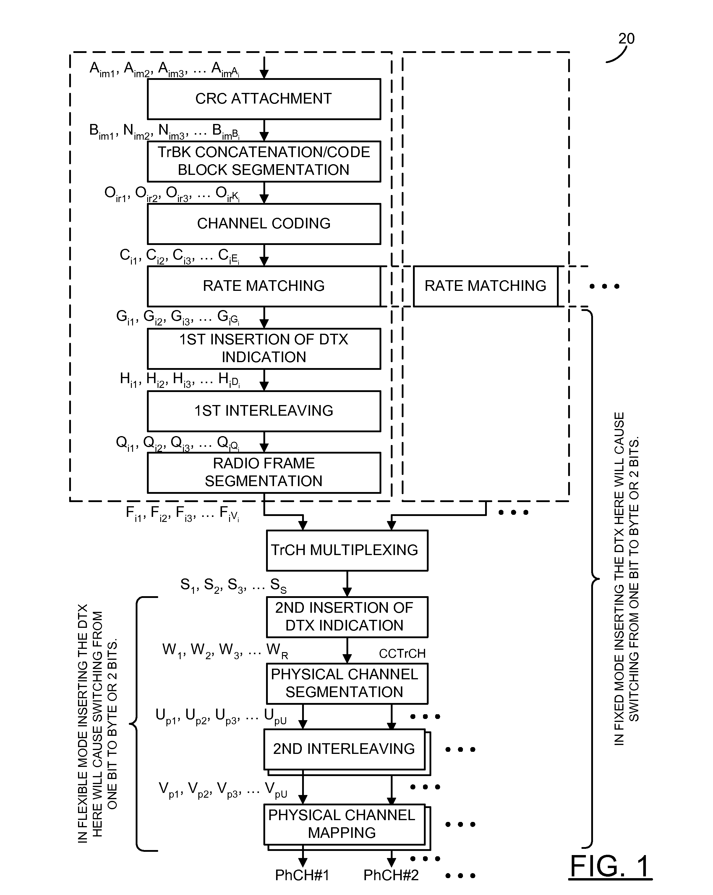 Discontinuous transmission in a frame