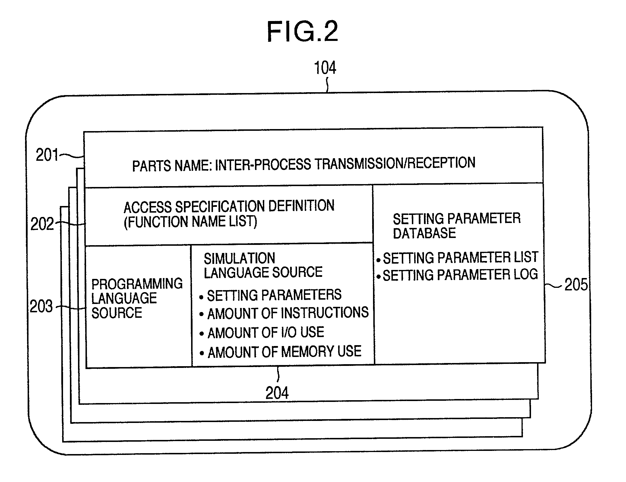 Method for creating a performance model of an application program adjusted with an execution result of the application program