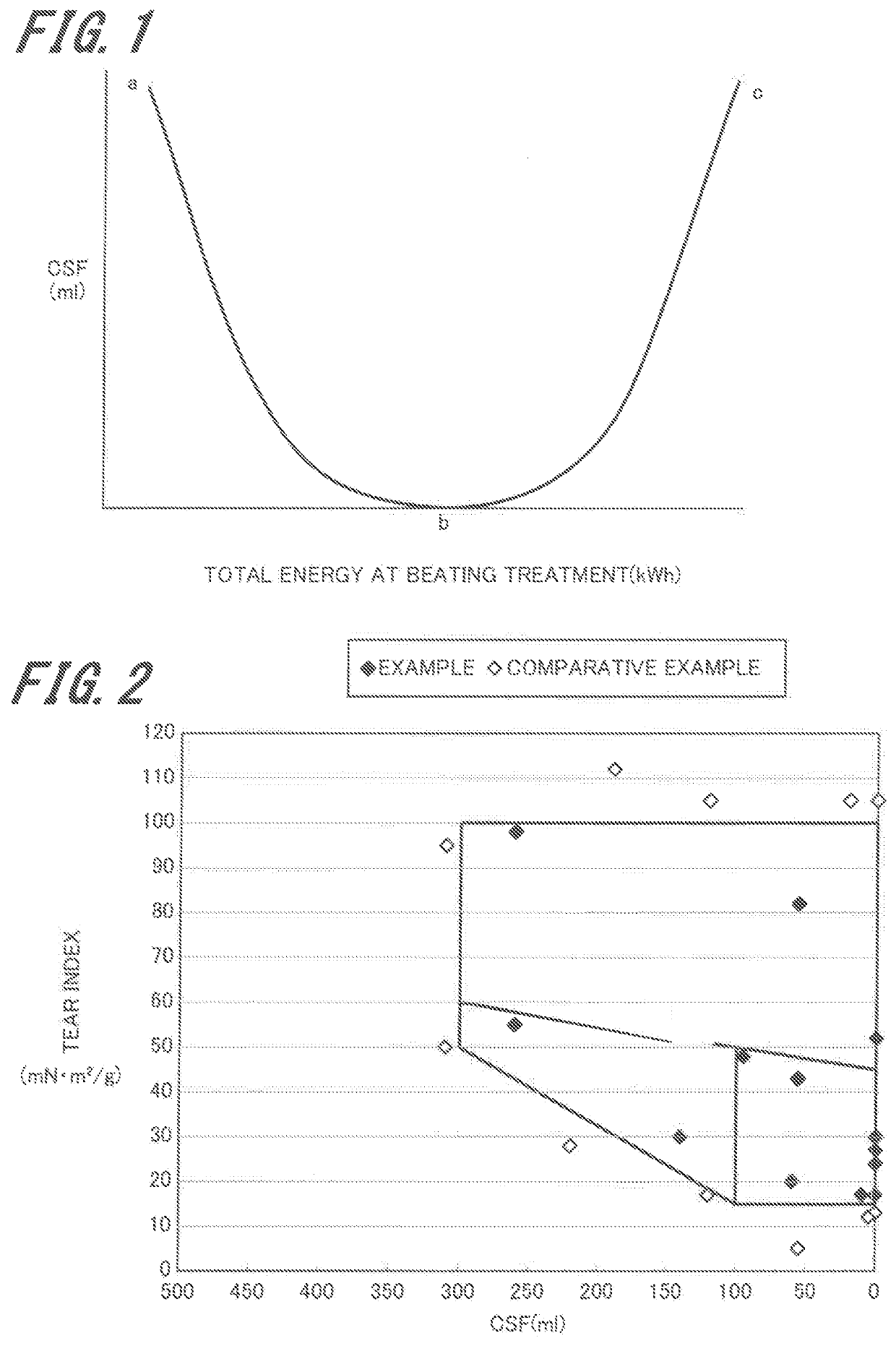 Separator and aluminum electrolytic capacitor