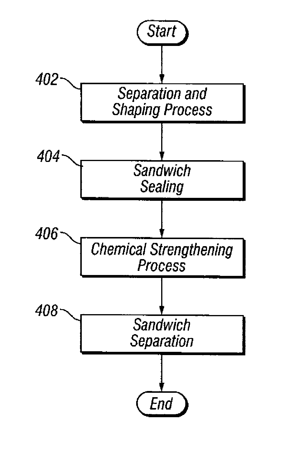 Full perimeter chemical strengthening of substrates