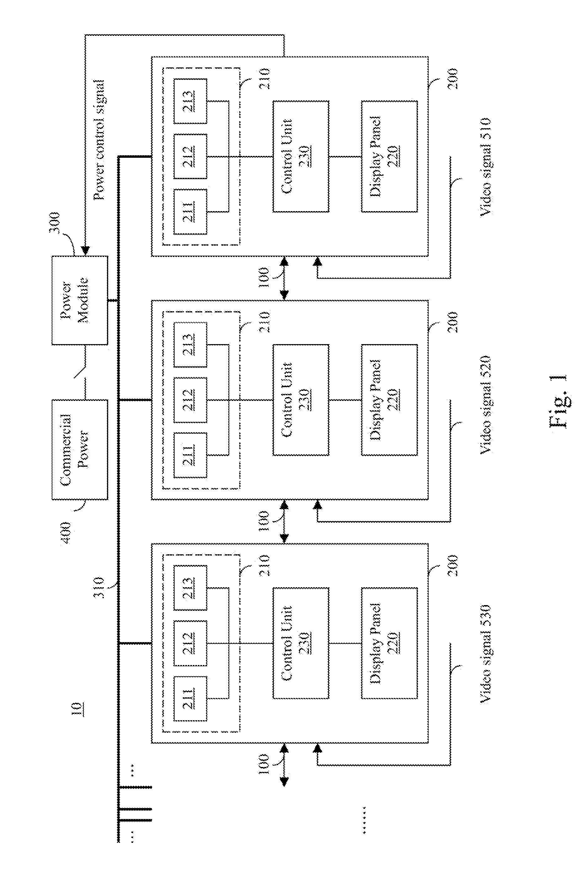 Synchronous and asymmetrical display system and method of operating the same