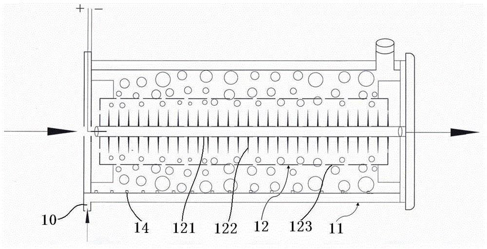 Multi-functional water purifier integrated with activated carbon and low-temperature plasma