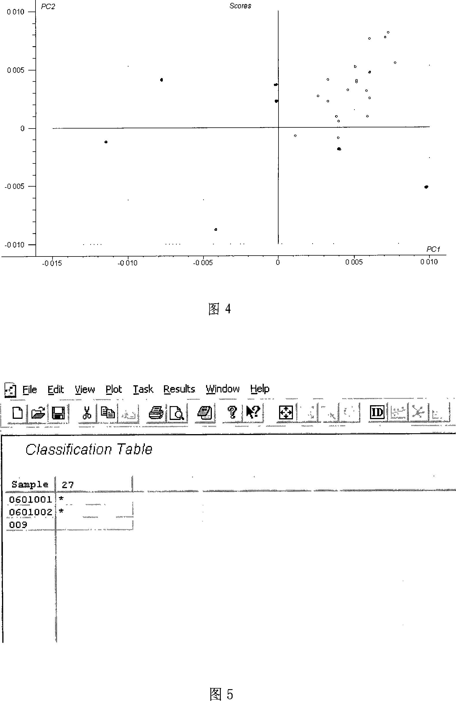 Method for Chinese patent drug fast qualitative analysis utilizing acousto-optic filter near infrared spectral technique